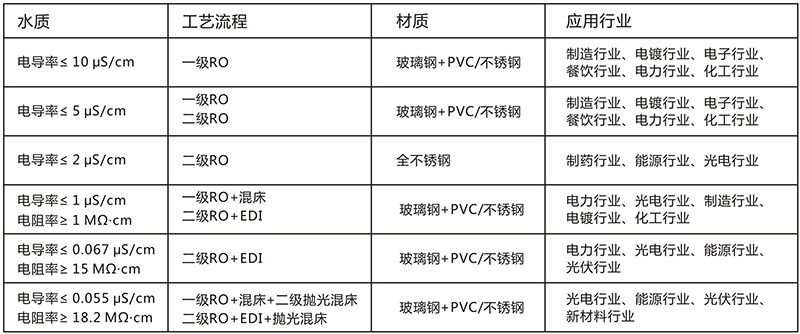 工业EDI超樱桃视频在线网址