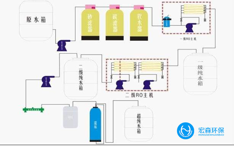 全自动不锈钢樱桃视频在线网址
