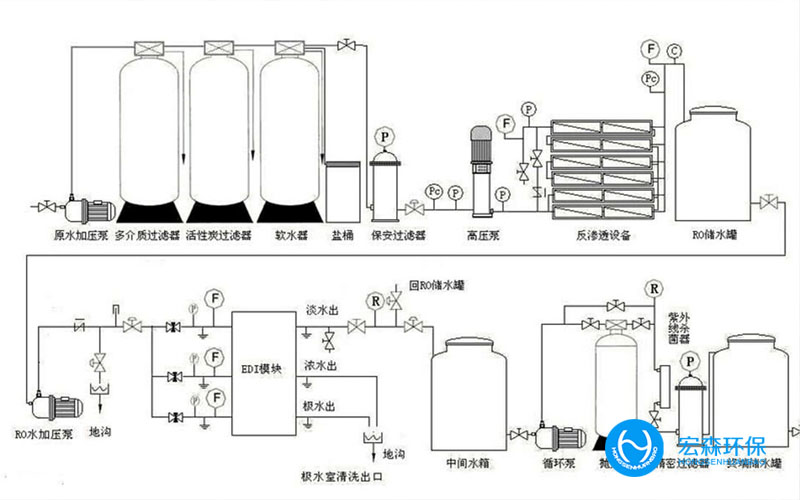 超樱桃视频在线网址