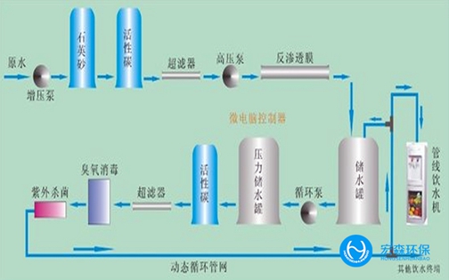 一体化RO樱桃视频在线网址