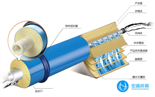 工业全自动樱桃视频在线网址